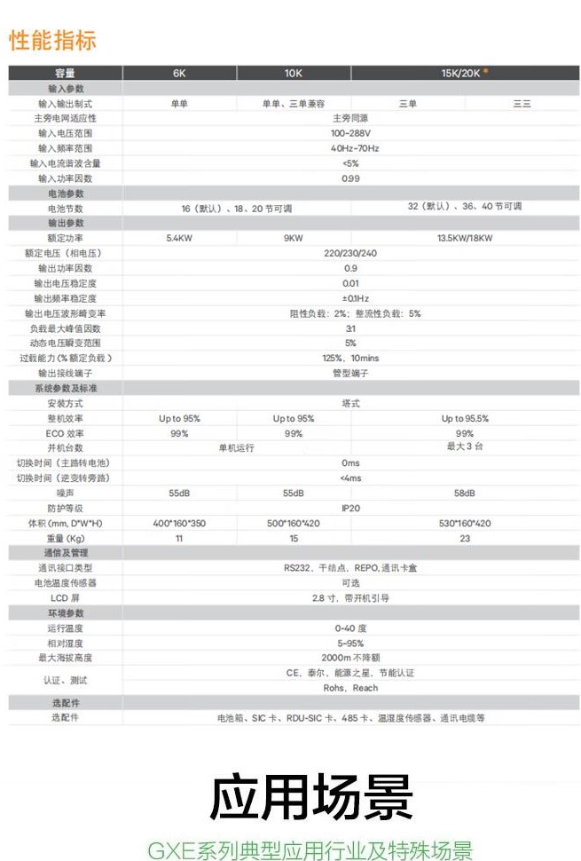 維諦UPS不間斷電源GXE-10k00TLA102C00單相在線式4.jpg